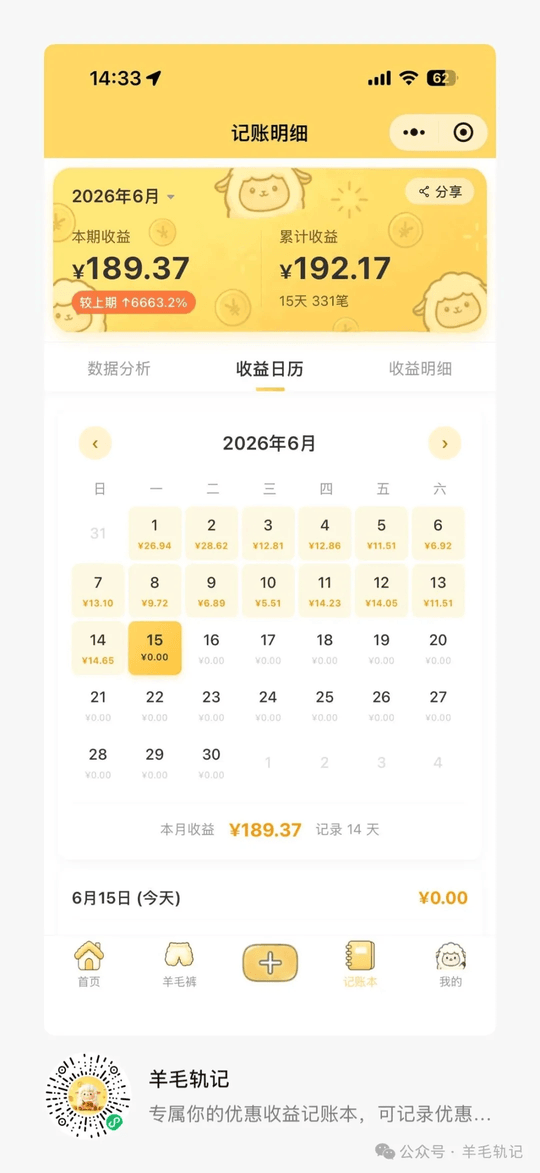 收益日历